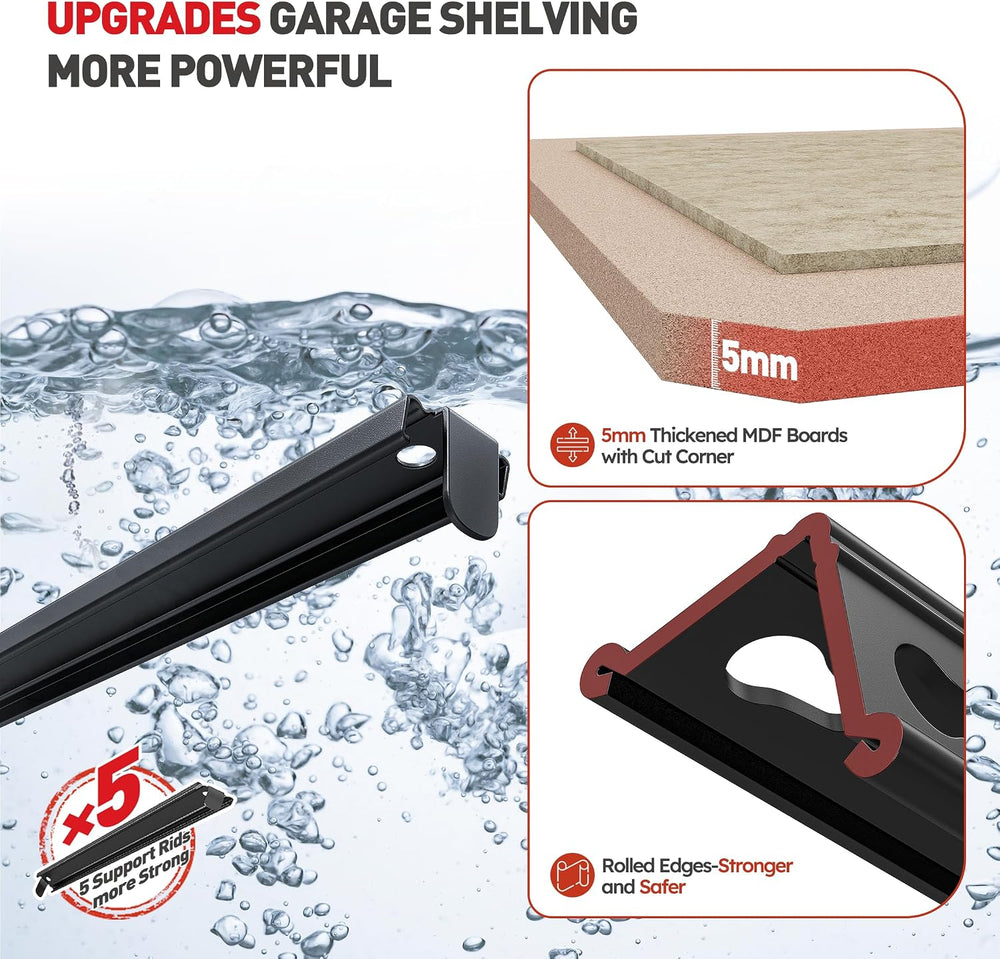 REIBII 2 Pack Garage Shelving, 2400LBS Each,Heavy Duty Storage Shelves