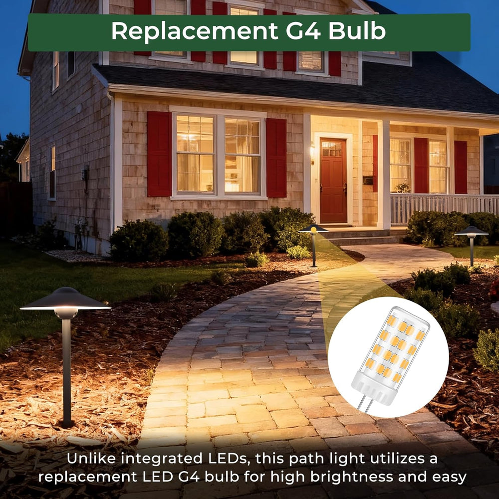 Low Voltage Pathway Lights (8.5'' Shade, 21.5'' Tall),12V Out...