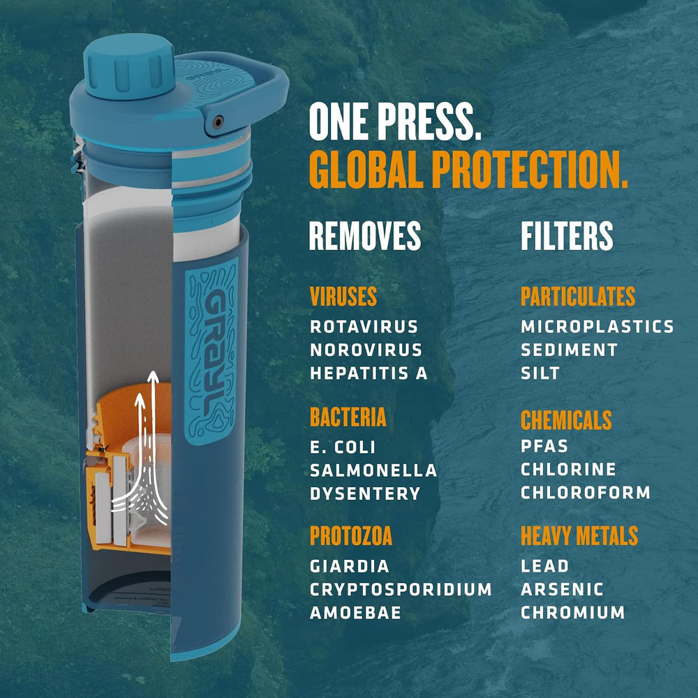GRAYL UltraPress 16.9 oz Water Purifier & Filter Bottle, Forest Blue