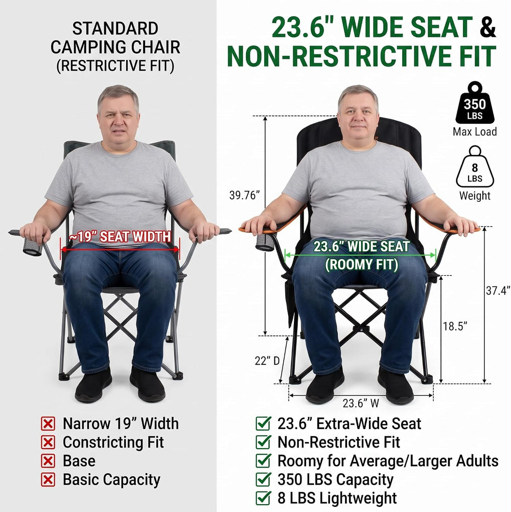 FAIR WIND 2-Pack Padded Oversized Camping Chairs with Lumbar Support