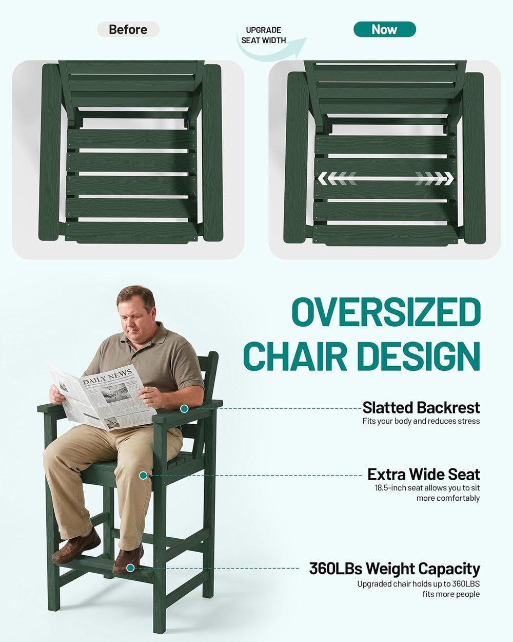 PLUUV All Weather HDPE Adirondack Bar Height Chairs Set of 2,Dark Green