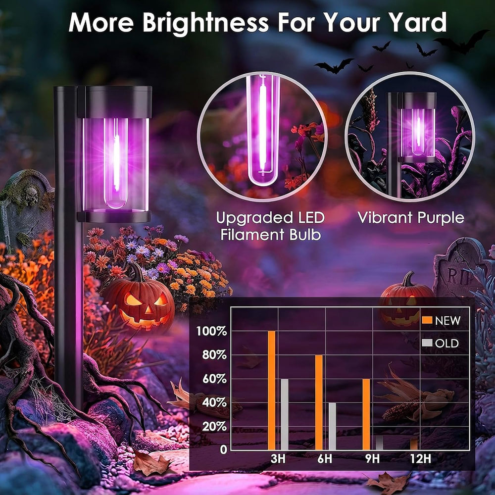 Mancra 10 Pack Solar Pathway Lights Outdoor, Solar Halloween Lights Purple LE...