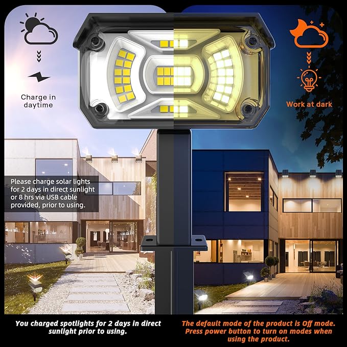 Solar Lights Outdoor Waterproof Landscape Lights, 40 LEDs Solar Spot Lights O...