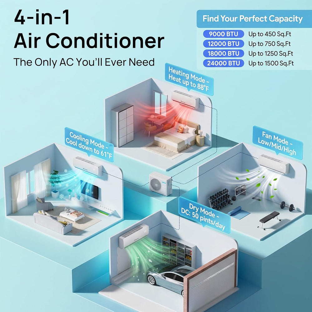Mountman 9000BTU Mini Split AC/Heating System with WIFI & Alexa,115V 19 S...