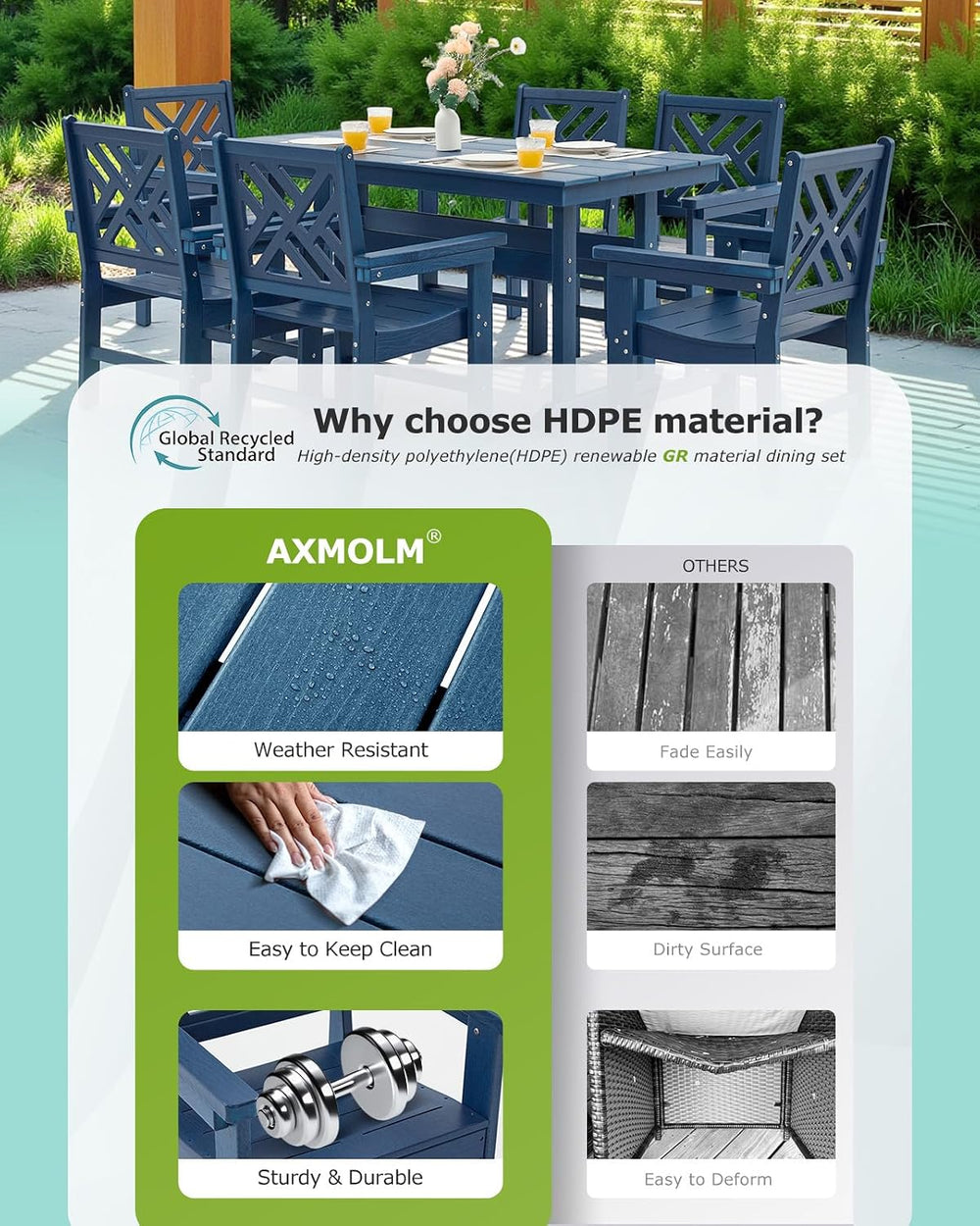 5 Piece HDPE Outdoor Dining Set for 4 Patio Dining Furniture Set with Umberll...
