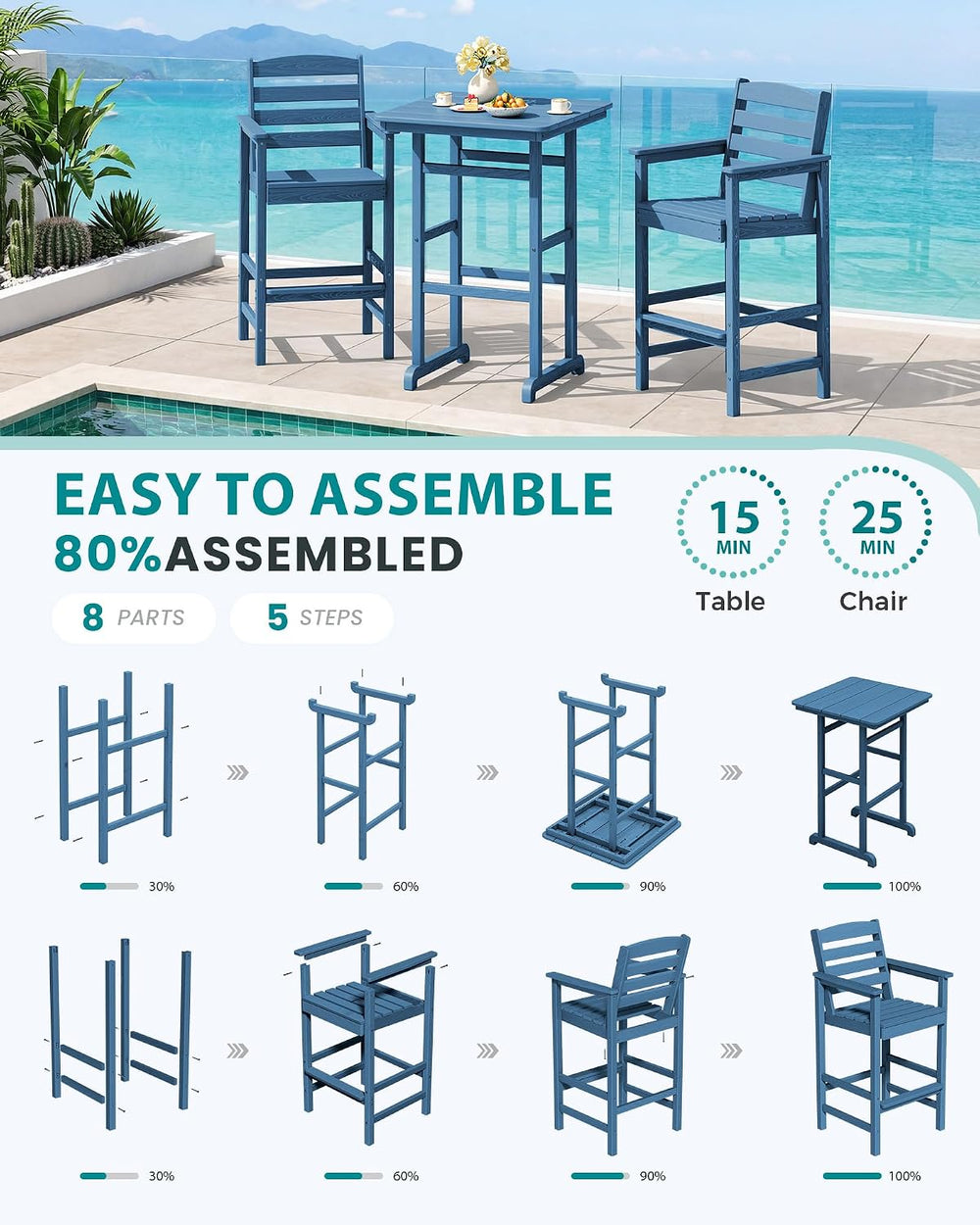 SERWALL 5 Pcs HDPE Bar Height Adirondack Chairs and Bar Table Set, Blue