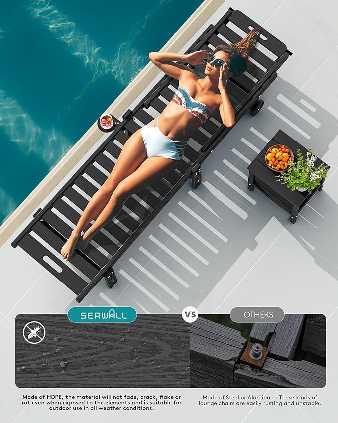 SERWALL Outdoor Chaise Lounge Set of 6, HDPE Pool Lounge Chair with 5-Positio...