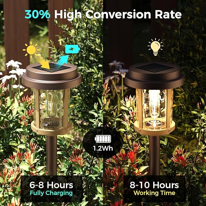 XMCOSY+ Solar Pathway Lights Outdoor, 6 Pack Solar Powered Garden Lights, 20 ...