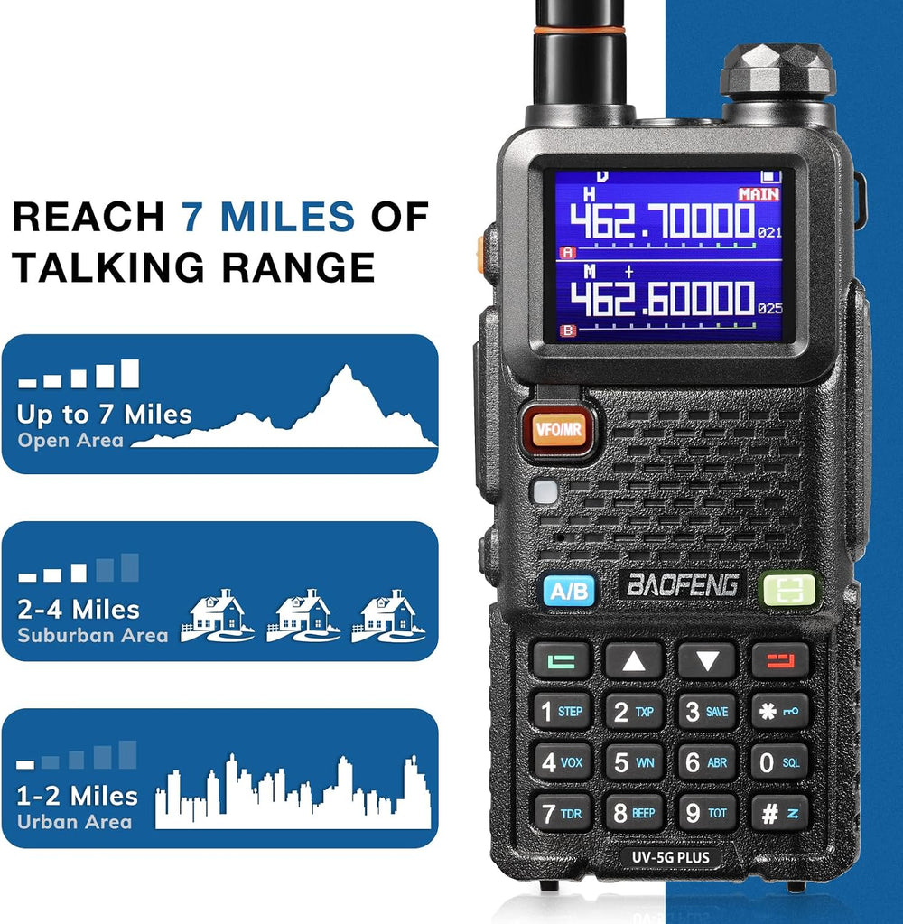 BAOFENG UV-5G Plus GMRS Handheld Radio, 999 CHs Chirp Compatible, 1 Pack