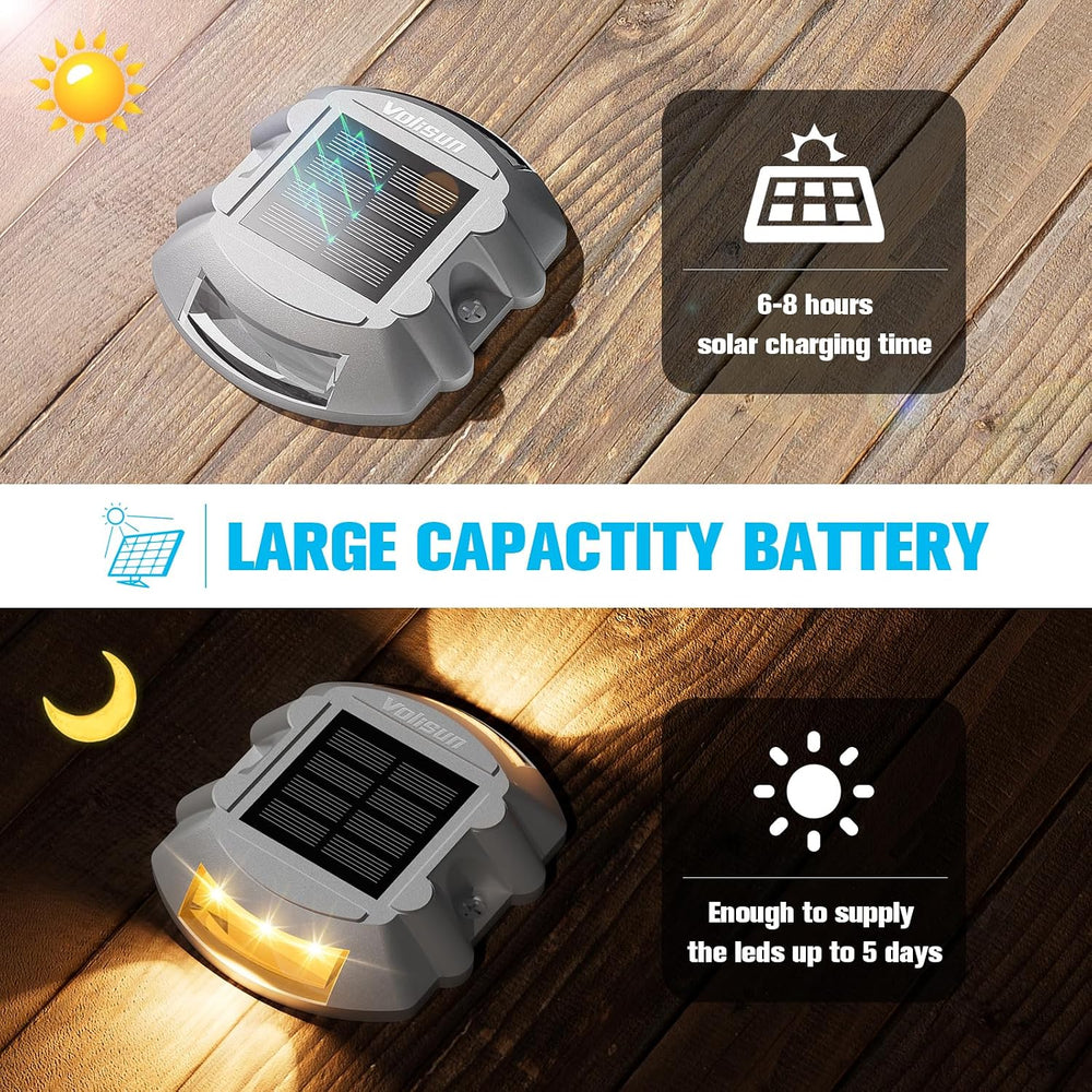 VOLISUN Solar Deck Driveway Dock Lights,Solar Pathway Lights,Warm 8 Pack | So...