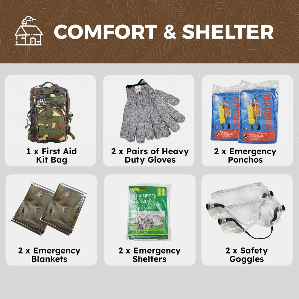 Bug Out Bag Backpack Bugout Kit Great for Family - Survival Backpack for Eart...