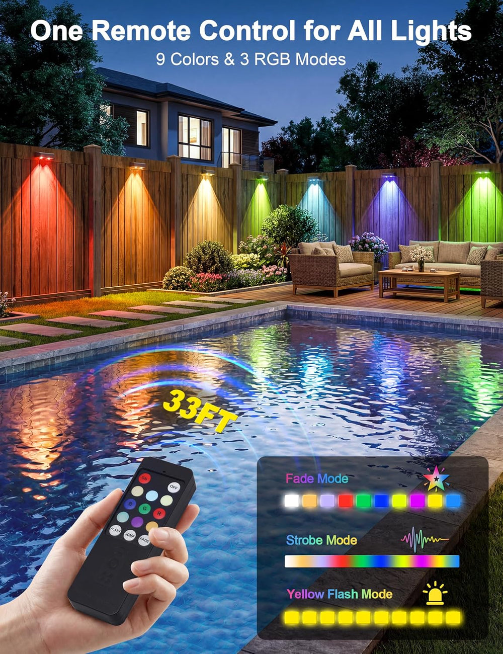 JOFIOS Fence Lights Solar Powered with Remote 12 Pack, Warm White, Cool White...