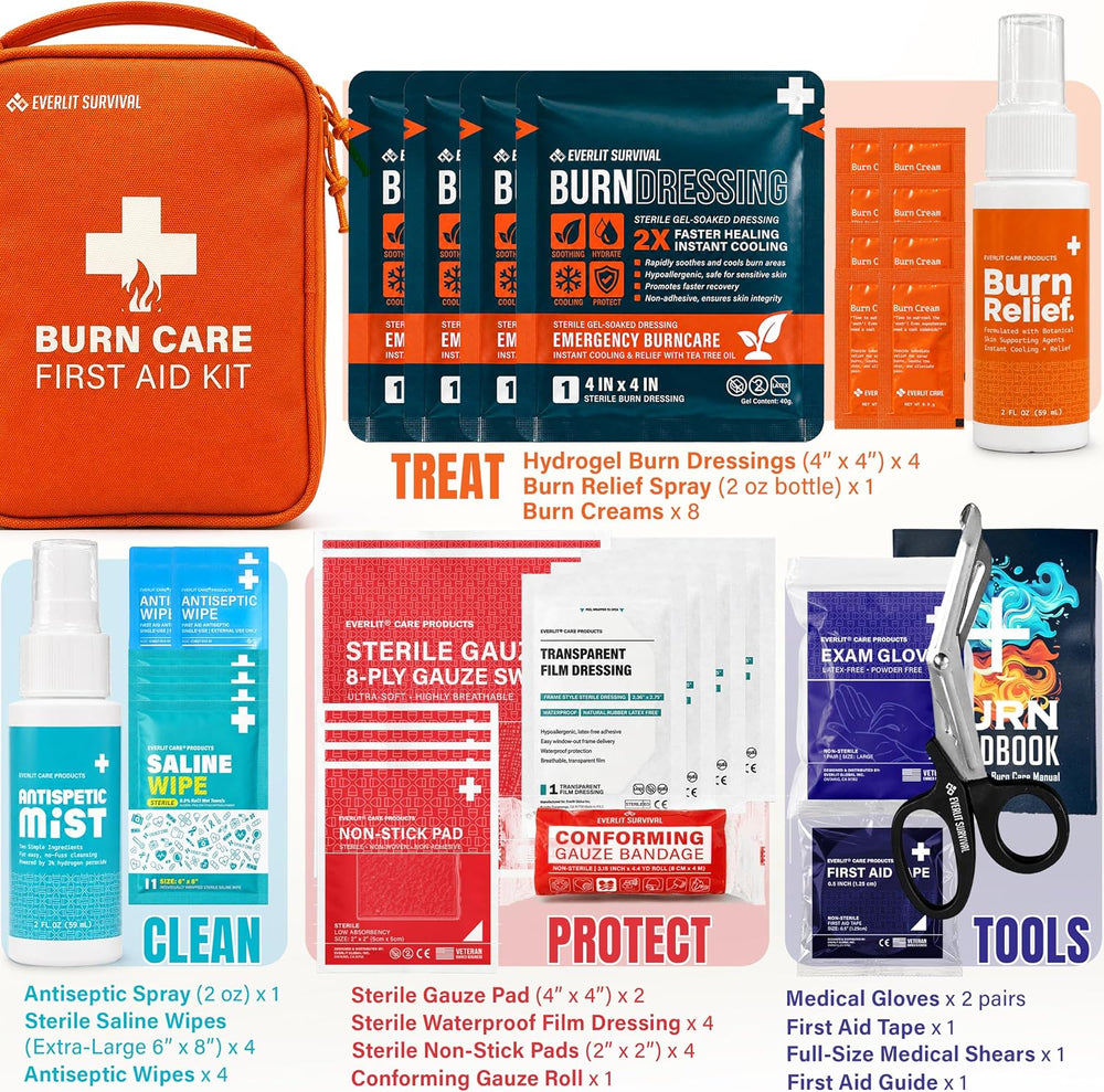 Everlit Burn Pro Kit | Complete First Aid Supplies Instantly Calm Burn Site