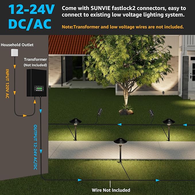 SUNVIE LED Low Voltage Landscape Lighting 12V Landscape Lighting Kit with Con...