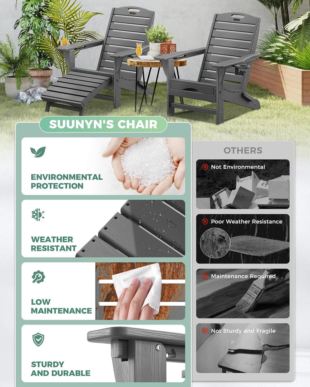 Adjustable Adirondack Chairs with Retractable Ottoman, HDPE Folding Adirondac...