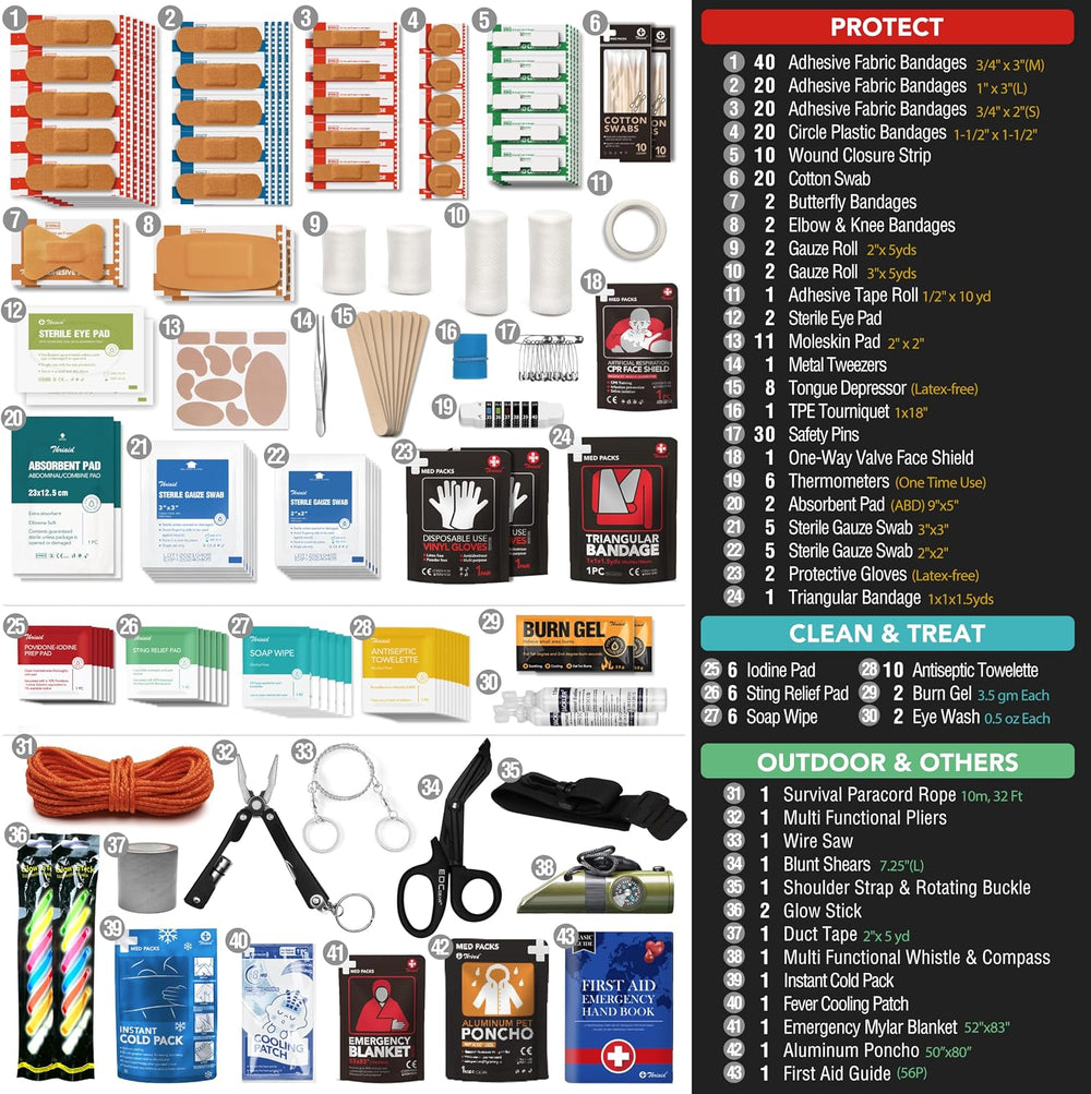 250 PCS IPX6-Waterproof First Aid Kit, Roll Top Reflective Boat Safety Bag
