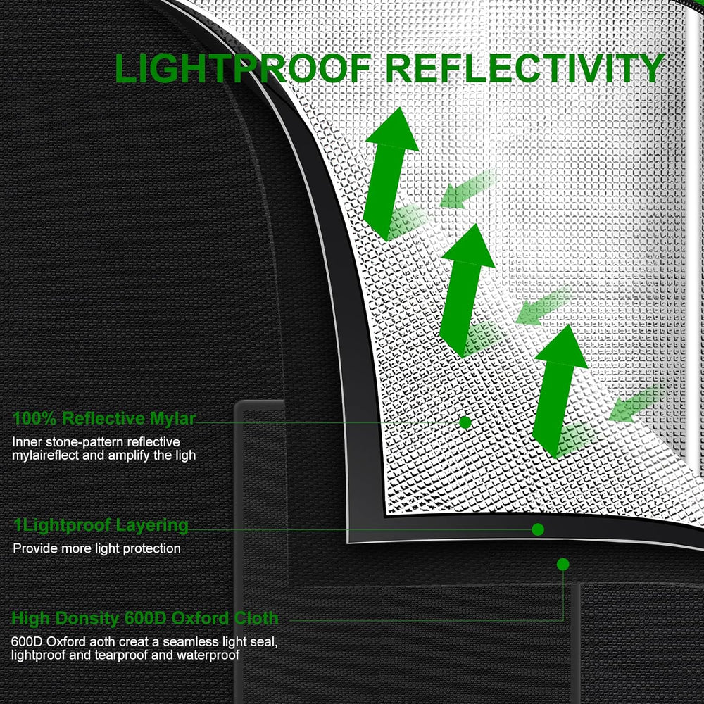 Small Grow Tent for Aerogarden,18”x18”x36” ,Hydroponics Growing System ,Highl...