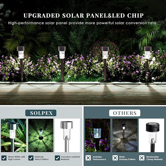 SOLPEX 24 Pack Solar Outdoor Lights Pathway, Stainless Steel Solar Lights Out...