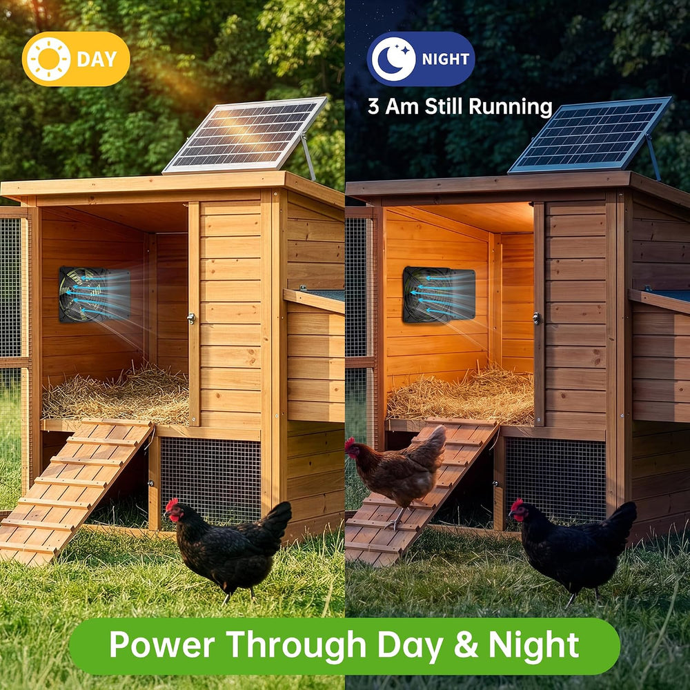ropelux Solar Exhaust Fans with 24/7 Operation and 2 Timers, Single Fan