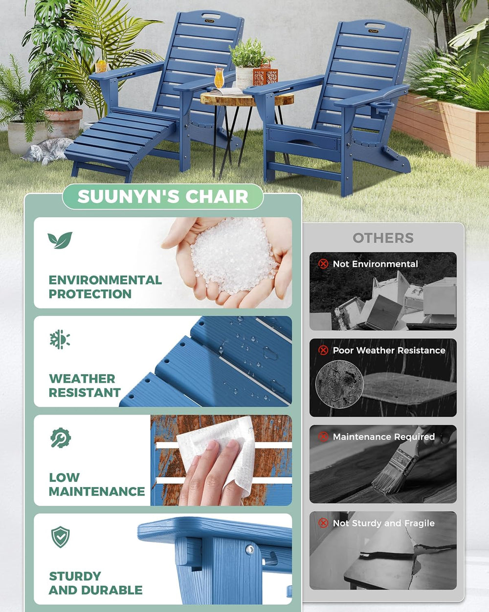Adjustable Adirondack Chair,Outdoor Fire Pit Chair,NavyBlue