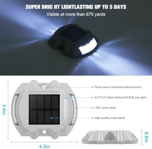 VOLISUN Solar Deck Driveway Dock Lights,Solar Pathway Lights,White 12 Pack | ...