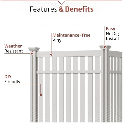 Enclo Hartford Privacy Screen, White Vinyl DIY No Dig Kit