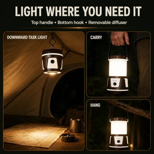 Rechargeable Emergency Light for Home Power Outages