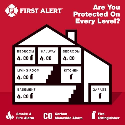 First Alert Fire Extinguisher, Standard Home Use