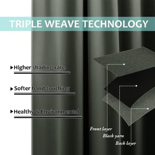 NICETOWN 100% Blackout Curtains 54 inches Long, Double-Deck Completely Blacko...