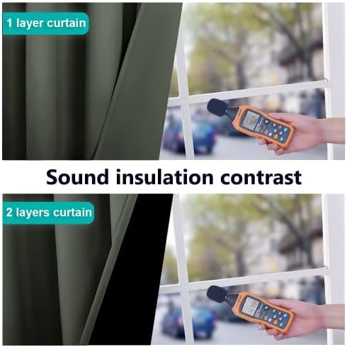 NICETOWN 100% Blackout Curtains 54 inches Long, Double-Deck Completely Blacko...