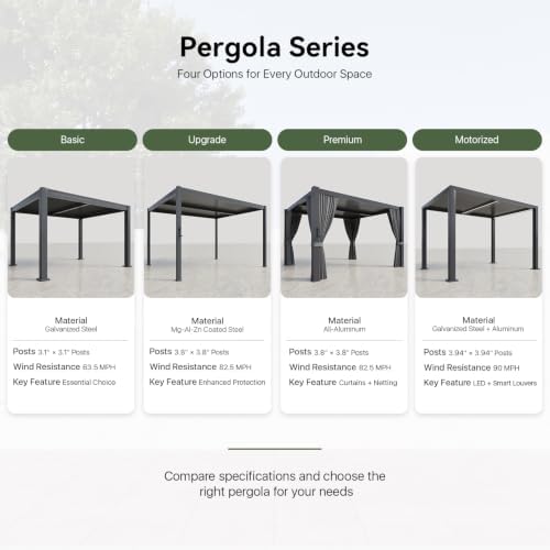 Aoxun Louvered Pergola 10x12, 3.8" Thick Posts, 82.5 MPH Wind Resistance
