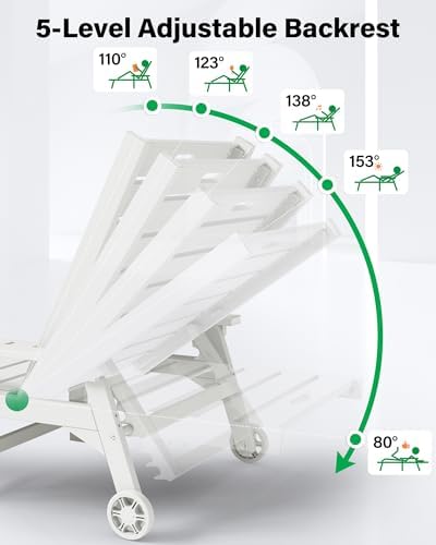 YEFU Lounge Chair Outdoor Set of 2, HIPS Chaise Lounge Outdoor, White | Loung...