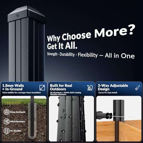 5 Pack 8FT Inground Aluminum Fence Posts for 6FT Privacy Panels
