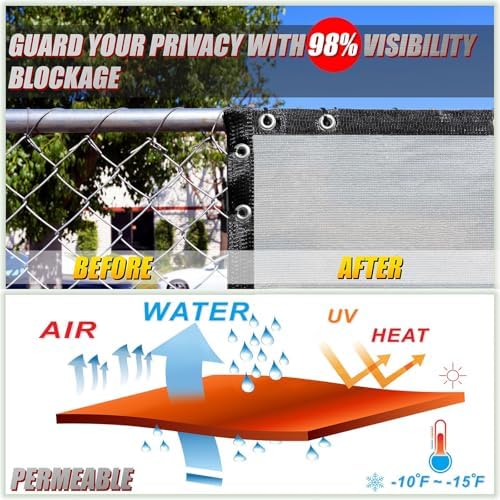 ColourTree Plus Fence Privacy Screen, Commercial Grade 220 GSM
