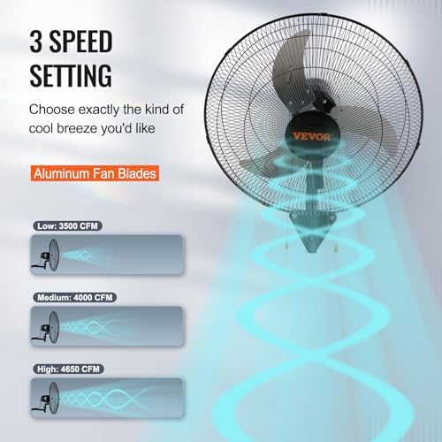 VEVOR 20 Inch Wall Mount Fan, Oscillating, 3-Speed, 4000 CFM, 2 Pack