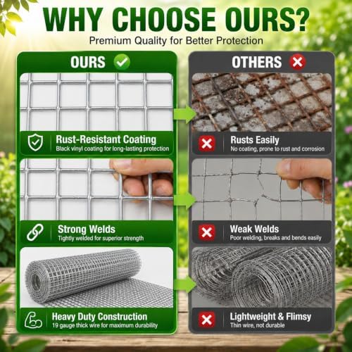 Hardware Cloth 1/2 inch Chicken Wire Fencing 48 x 100 Ft 19-Gauge | Hot-dip G...