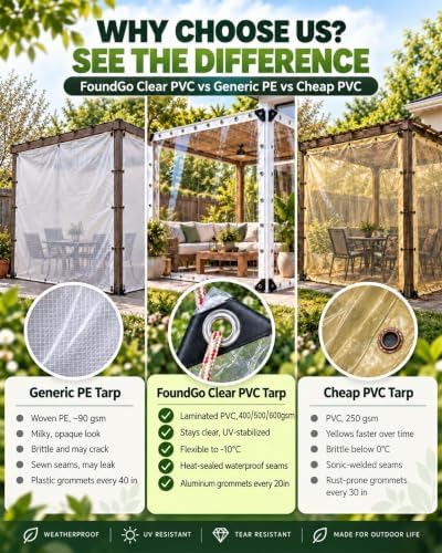 FoundGo Heavy Duty Clear Vinyl Tarp 8x10 ft, PVC Outdoor Curtain, 15 Mil