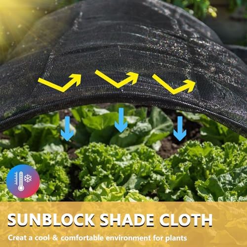 40% Garden Shade Cloth for Plants, 16x24FT Sun Shade Protection