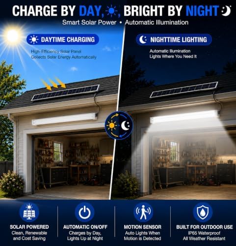 Solar Shed Light Waterproof,Solar Shop Light with Motion Sensor & Remote