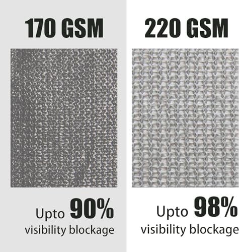 ColourTree Plus Fence Privacy Screen, Commercial Grade 220 GSM