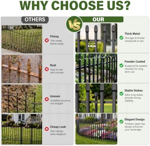 No Dig Decorative Garden Fence, 32in(H)×22ft(L), 10 Panels with Gate