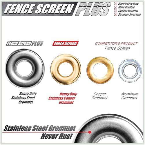 ColourTree Plus Fence Privacy Screen, Commercial Grade 220 GSM