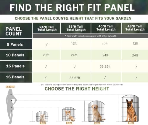 10 Panels Decorative Garden Fence, 40in (H) X 24ft (L) No Dig Dog Fences Outd...