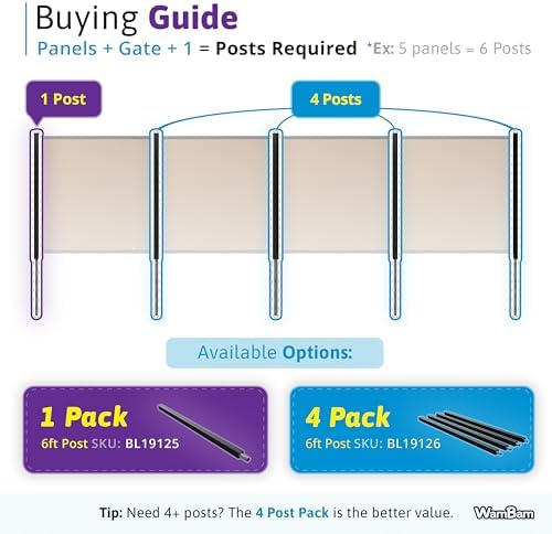 WamBam 6ft Aluminum Post for Composite Fences
