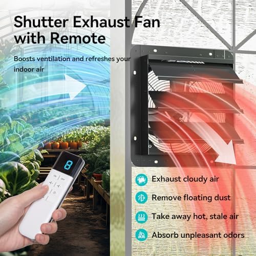 addlon 16" Shutter Exhaust Fan, Remote 8-Speed 60W EC Motor, 1700 CFM