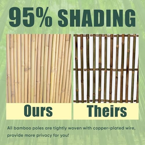Jollybower 3Ft High x 8Ft Long x 0.7In D Bamboo Screen, Natural Bamboo Fence ...