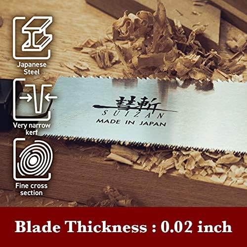 SUIZAN Ryoba Double Edge Saw 7" - Japanese Pullsaw Hand Saws Wood Cutting