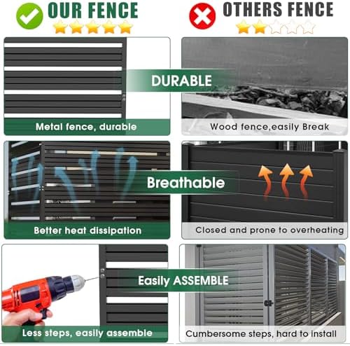 3 Panels Metal Air Conditioner Fence, 42" H x 38" W Privacy Fence P...