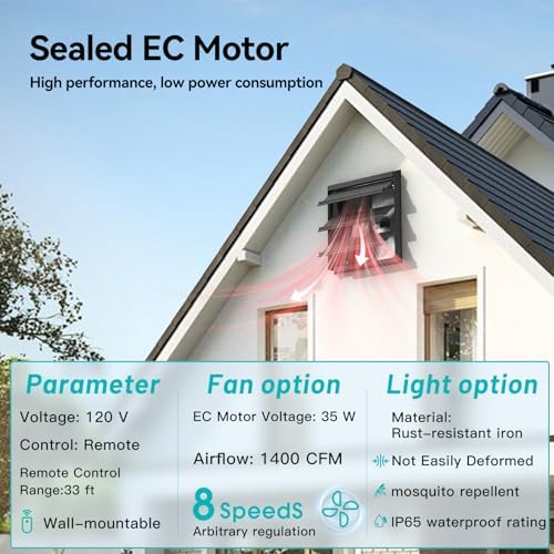 addlon 16" Shutter Exhaust Fan, Remote 8-Speed 60W EC Motor, 1700 CFM