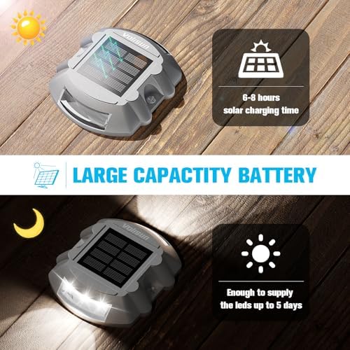 VOLISUN Solar Deck Driveway Dock Lights,Solar Pathway Lights,White 12 Pack | ...